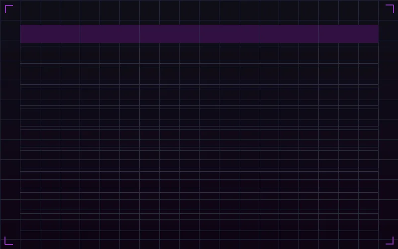 复杂的加拿大28数据分析表格
